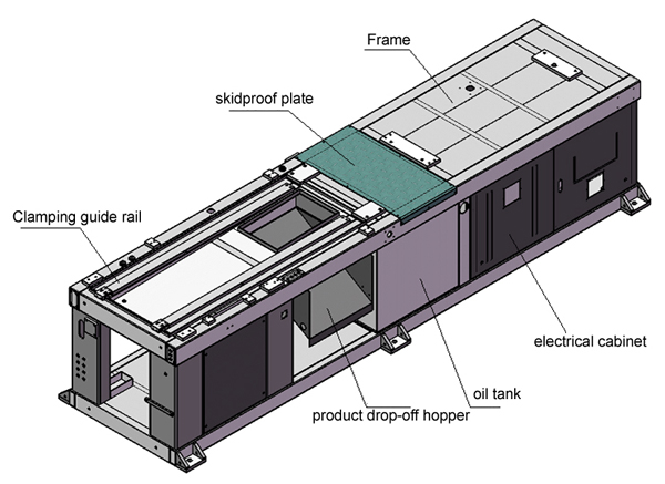 Frame construction of injection molding machines