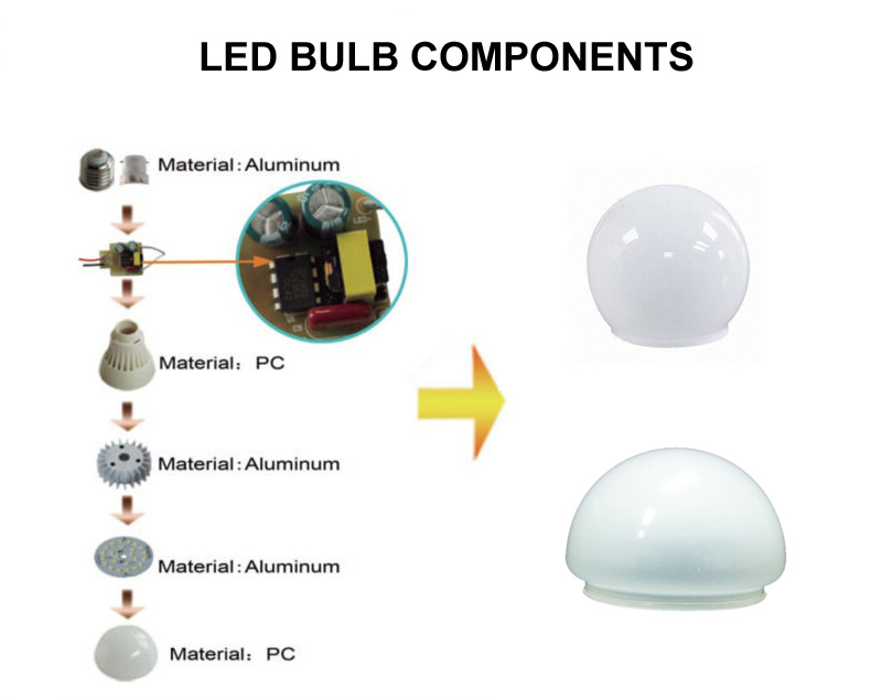 led bulb components_polycarbonate led diffuser